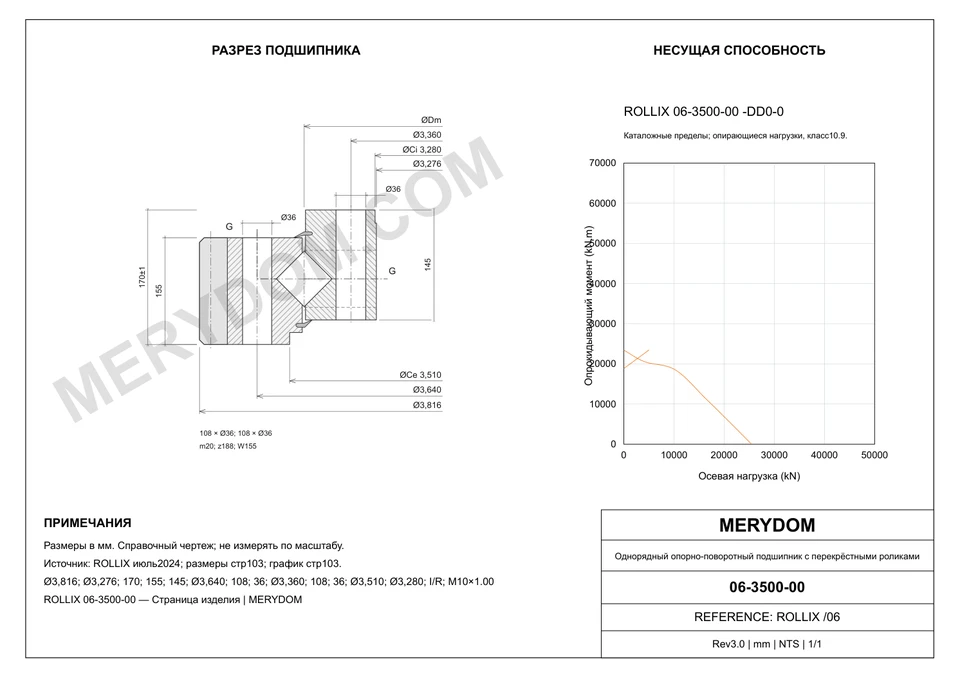 CAD-чертёж опорно-поворотного устройства MERYDOM для замены ROLLIX 06-3500-00 с размерами и монтажными отверстиями.