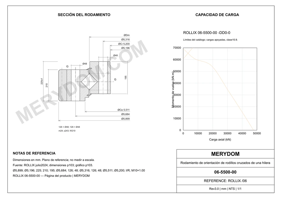 Plano CAD de la corona de giro de sustitución MERYDOM para ROLLIX 06-5500-00, con dimensiones y orificios de montaje.