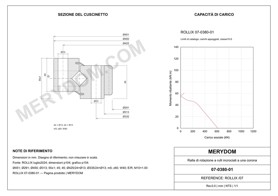 Disegno CAD del cuscinetto di rotazione sostitutivo MERYDOM per ROLLIX 07-0380-01, con dimensioni e fori di montaggio.
