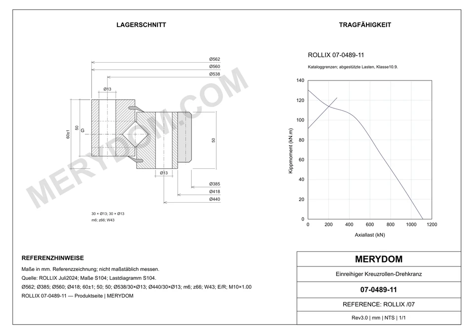 CAD-Zeichnung des MERYDOM-Ersatzdrehkranzes für ROLLIX 07-0489-11 mit Abmessungen und Befestigungsbohrungen.