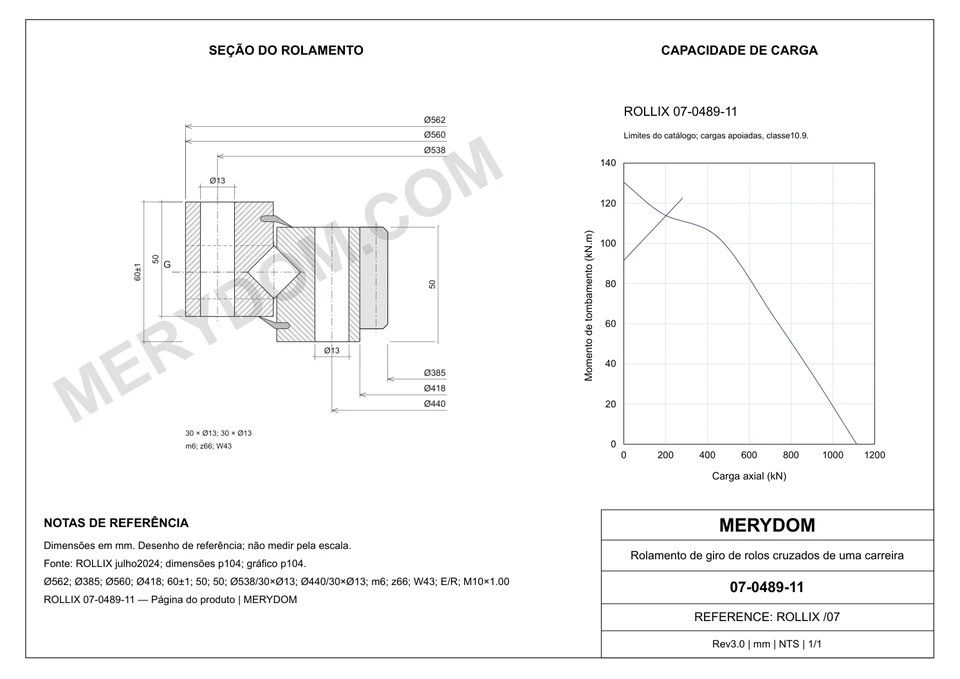 Desenho CAD do rolamento de giro de substituição MERYDOM para ROLLIX 07-0489-11, com dimensões e furos de montagem.
