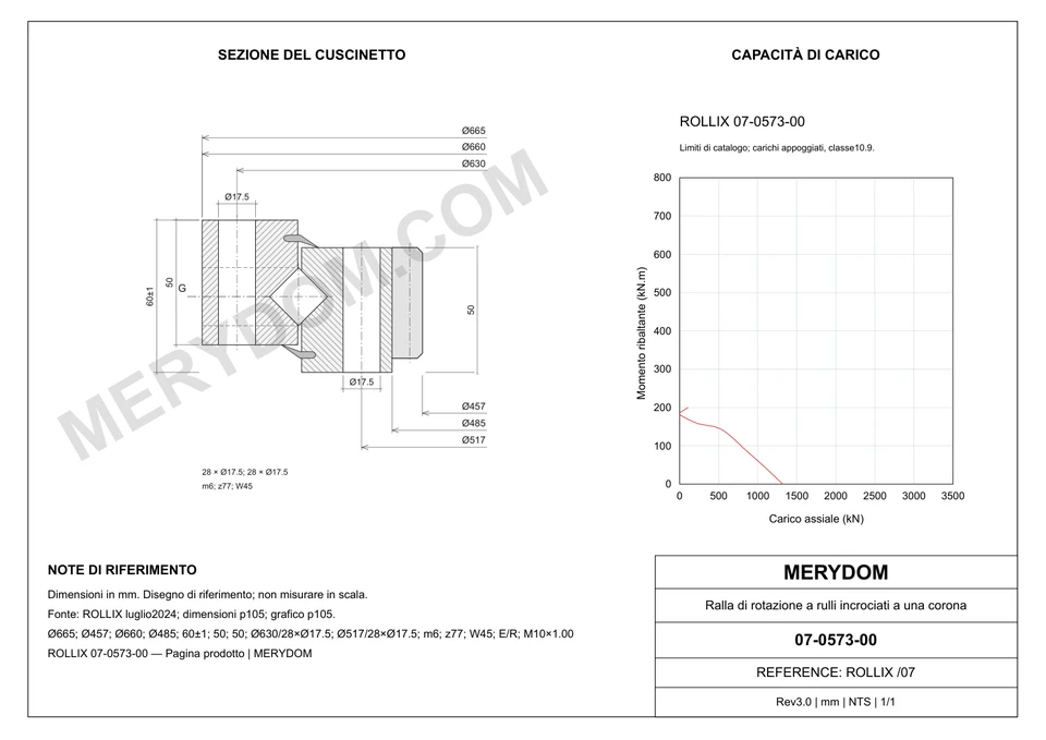 Disegno CAD del cuscinetto di rotazione sostitutivo MERYDOM per ROLLIX 07-0573-00, con dimensioni e fori di montaggio.