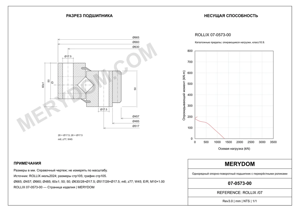 CAD-чертёж опорно-поворотного устройства MERYDOM для замены ROLLIX 07-0573-00 с размерами и монтажными отверстиями.