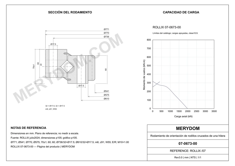 Plano CAD de la corona de giro de sustitución MERYDOM para ROLLIX 07-0673-00, con dimensiones y orificios de montaje.