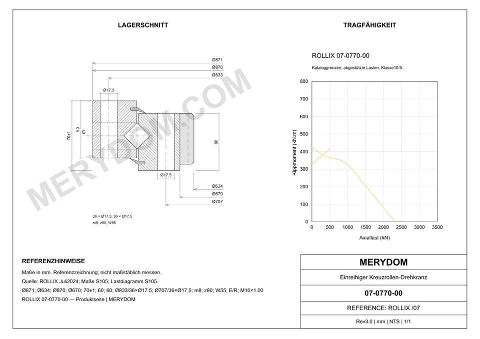 CAD-Zeichnung des MERYDOM-Ersatzdrehkranzes für ROLLIX 07-0770-00 mit Abmessungen und Befestigungsbohrungen.