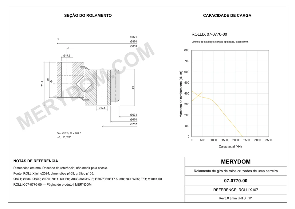 Desenho CAD do rolamento de giro de substituição MERYDOM para ROLLIX 07-0770-00, com dimensões e furos de montagem.