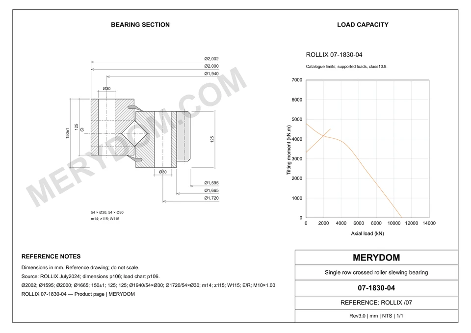 CAD drawing of the MERYDOM replacement slewing bearing for ROLLIX 07-1830-04, showing dimensions and mounting holes.