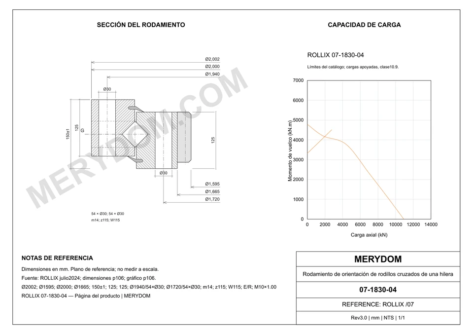 Plano CAD de la corona de giro de sustitución MERYDOM para ROLLIX 07-1830-04, con dimensiones y orificios de montaje.