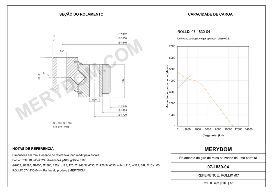 Desenho CAD do rolamento de giro de substituição MERYDOM para ROLLIX 07-1830-04, com dimensões e furos de montagem.