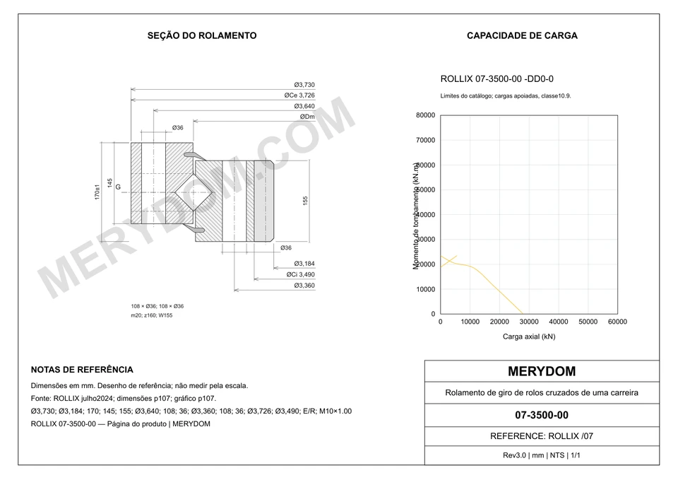 Desenho CAD do rolamento de giro de substituição MERYDOM para ROLLIX 07-3500-00, com dimensões e furos de montagem.
