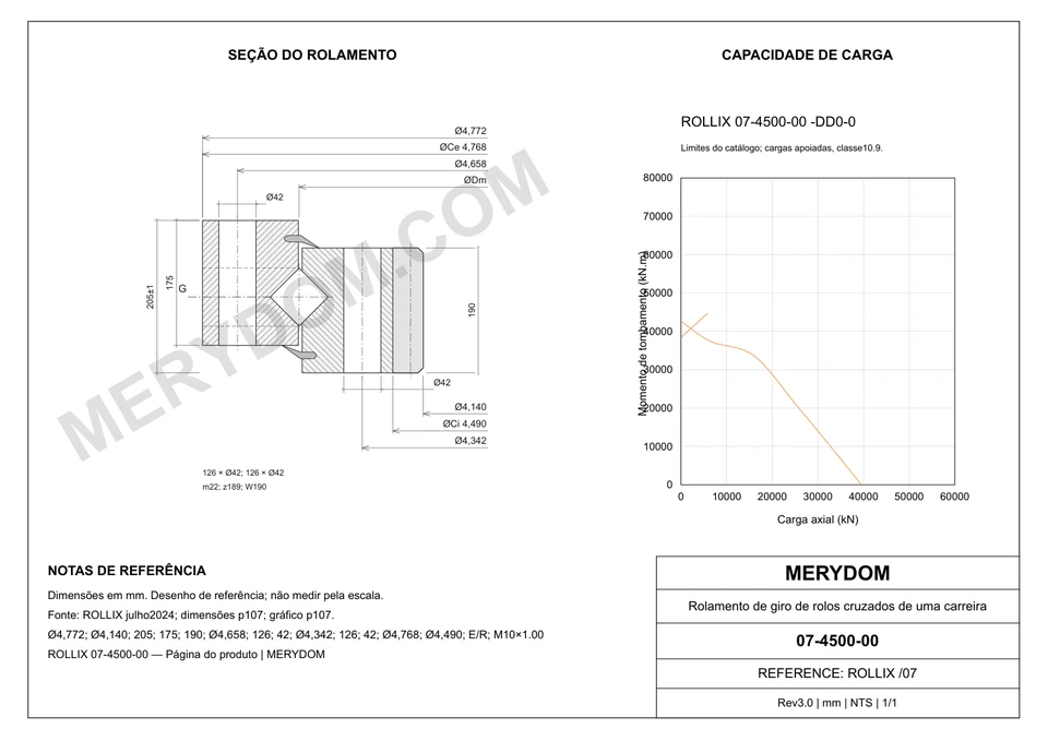 Desenho CAD do rolamento de giro de substituição MERYDOM para ROLLIX 07-4500-00, com dimensões e furos de montagem.