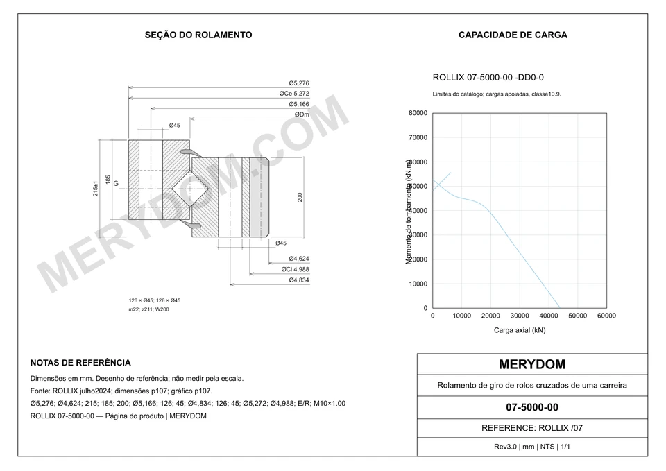 Desenho CAD do rolamento de giro de substituição MERYDOM para ROLLIX 07-5000-00, com dimensões e furos de montagem.