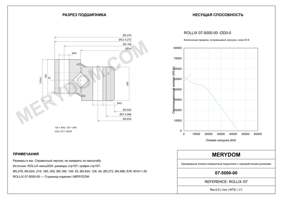 CAD-чертёж опорно-поворотного устройства MERYDOM для замены ROLLIX 07-5000-00 с размерами и монтажными отверстиями.
