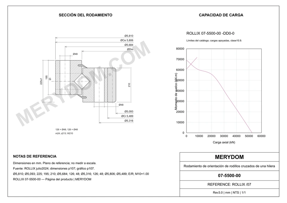 Plano CAD de la corona de giro de sustitución MERYDOM para ROLLIX 07-5500-00, con dimensiones y orificios de montaje.