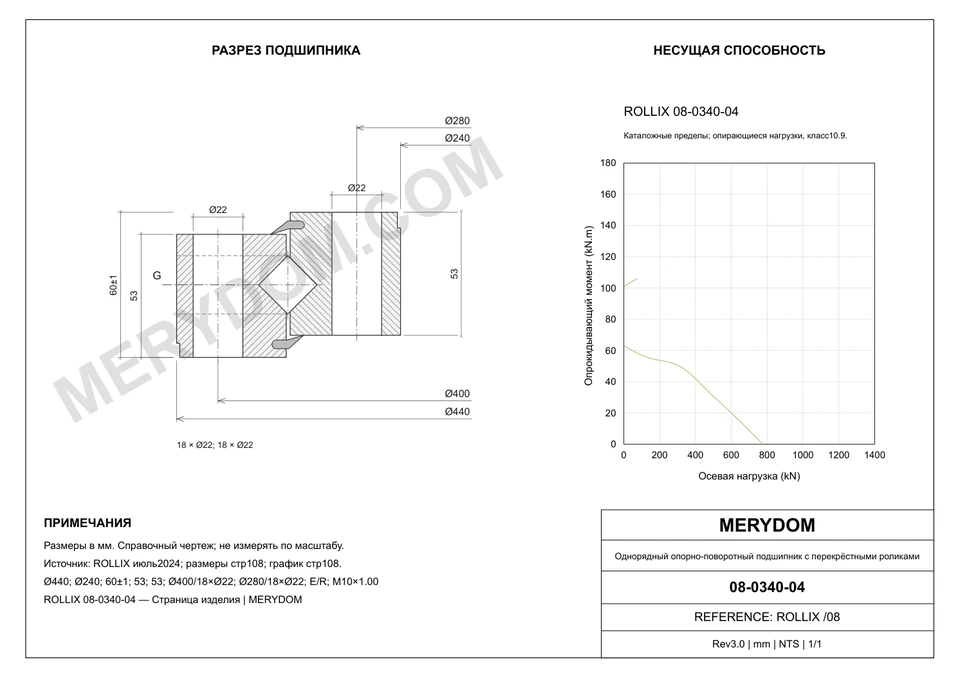 CAD-чертёж опорно-поворотного устройства MERYDOM для замены ROLLIX 08-0340-04 с размерами и монтажными отверстиями.