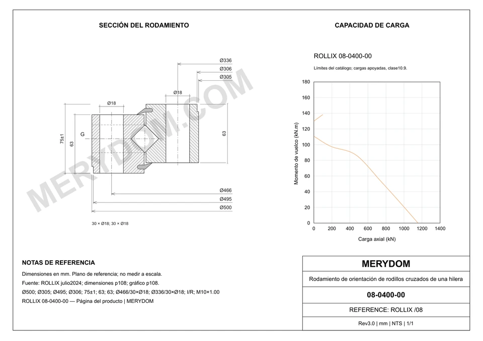 Plano CAD de la corona de giro de sustitución MERYDOM para ROLLIX 08-0400-00, con dimensiones y orificios de montaje.