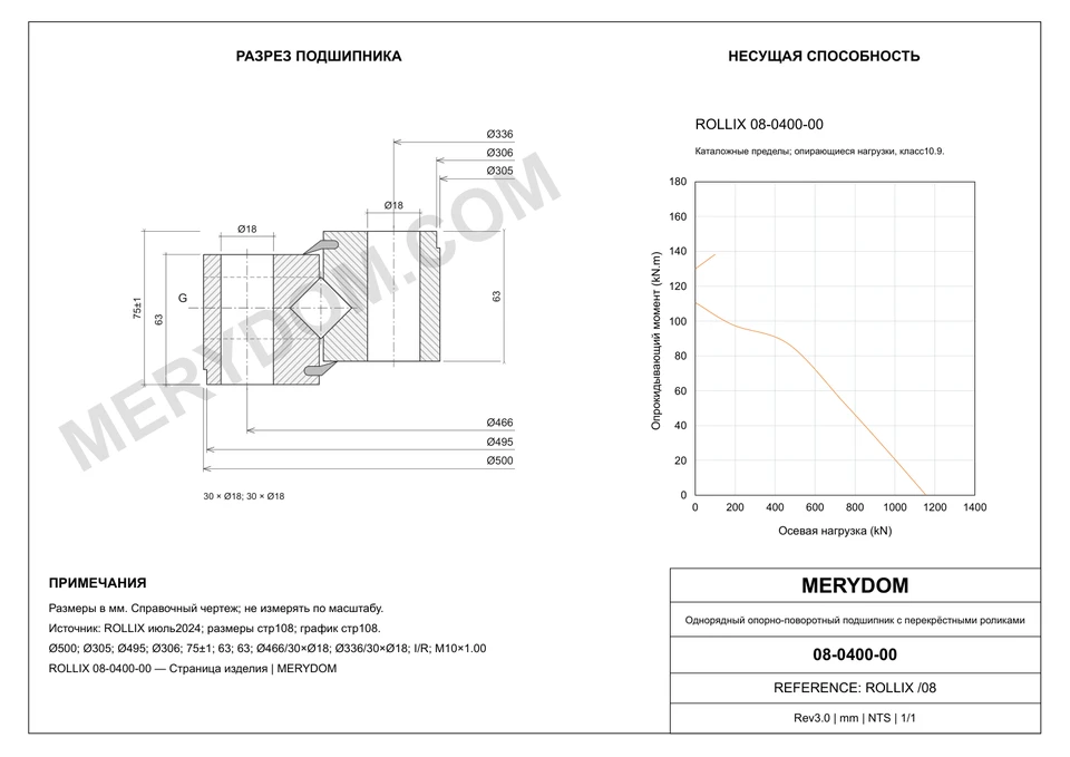 CAD-чертёж опорно-поворотного устройства MERYDOM для замены ROLLIX 08-0400-00 с размерами и монтажными отверстиями.