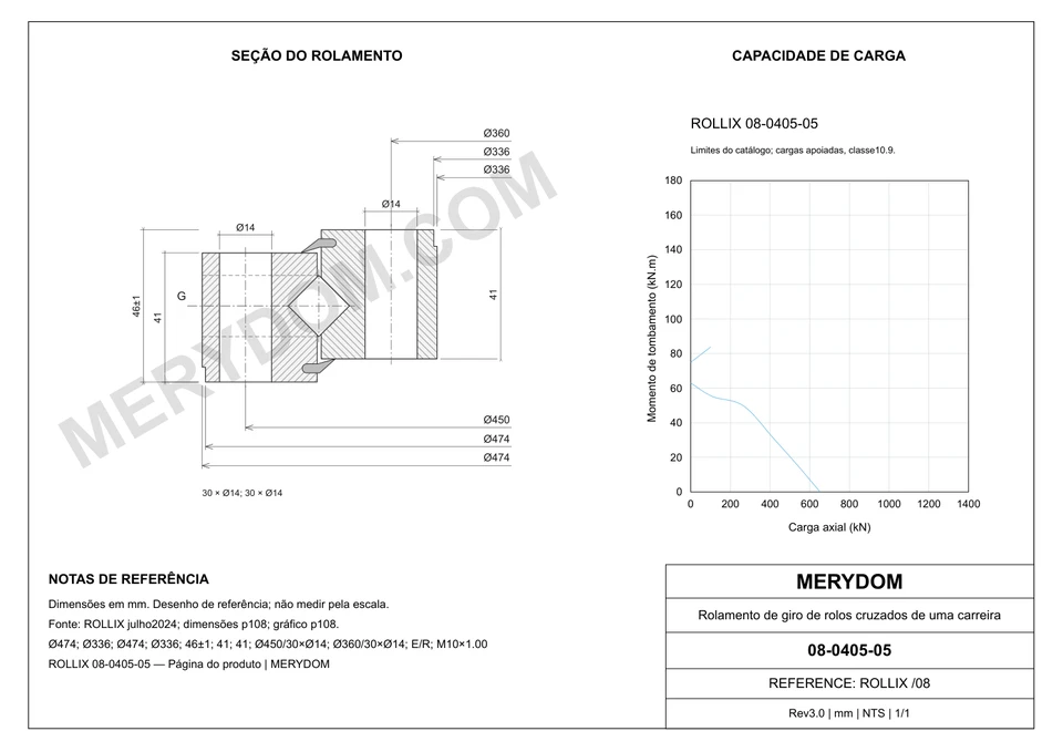 Desenho CAD do rolamento de giro de substituição MERYDOM para ROLLIX 08-0405-05, com dimensões e furos de montagem.