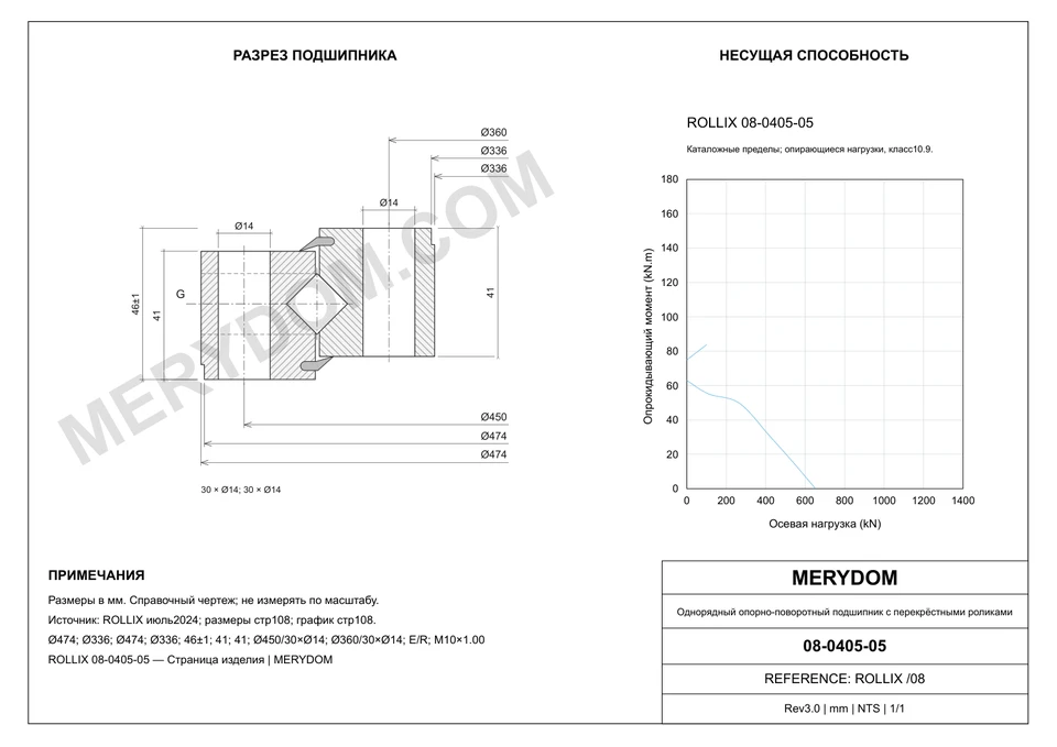 CAD-чертёж опорно-поворотного устройства MERYDOM для замены ROLLIX 08-0405-05 с размерами и монтажными отверстиями.