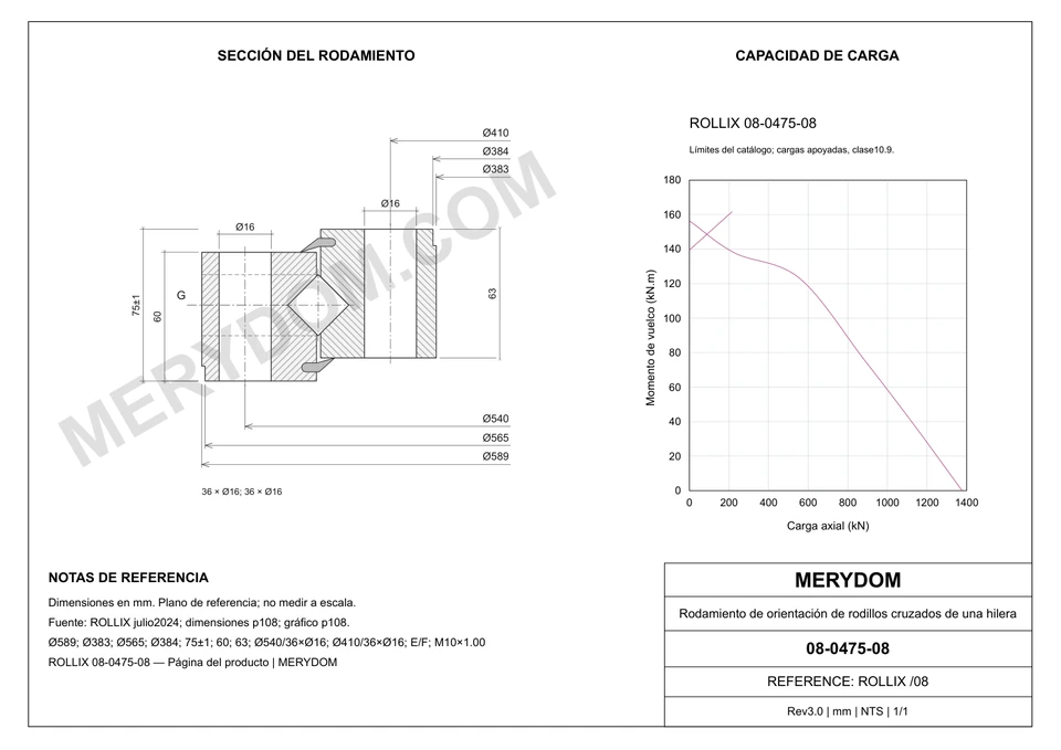 Plano CAD de la corona de giro de sustitución MERYDOM para ROLLIX 08-0475-08, con dimensiones y orificios de montaje.