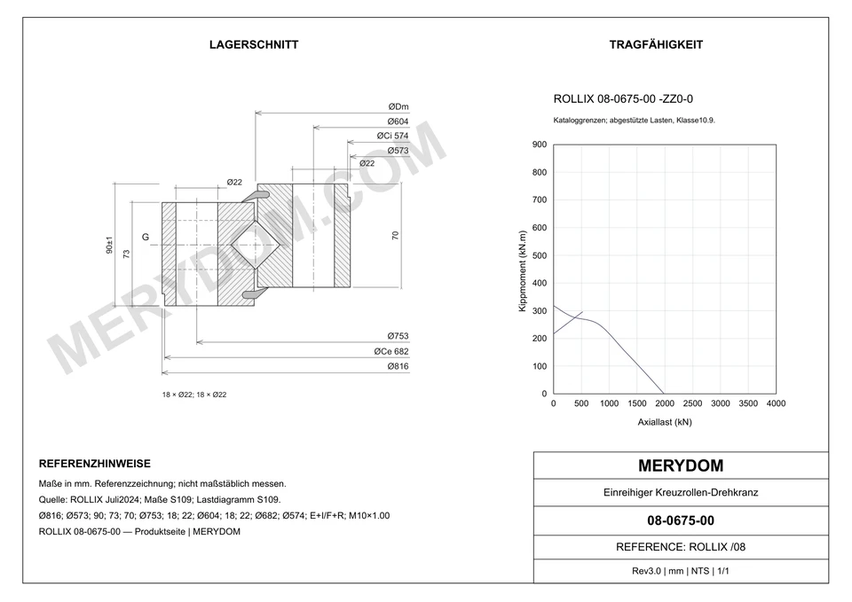 CAD-Zeichnung des MERYDOM-Ersatzdrehkranzes für ROLLIX 08-0675-00 mit Abmessungen und Befestigungsbohrungen.