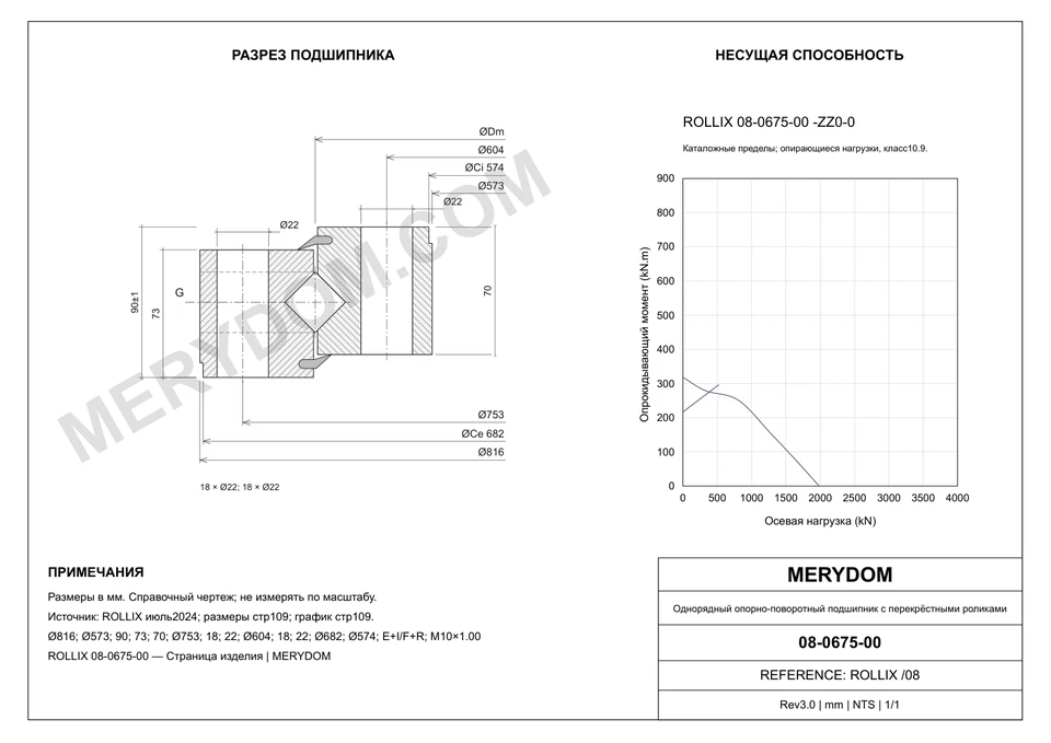 CAD-чертёж опорно-поворотного устройства MERYDOM для замены ROLLIX 08-0675-00 с размерами и монтажными отверстиями.