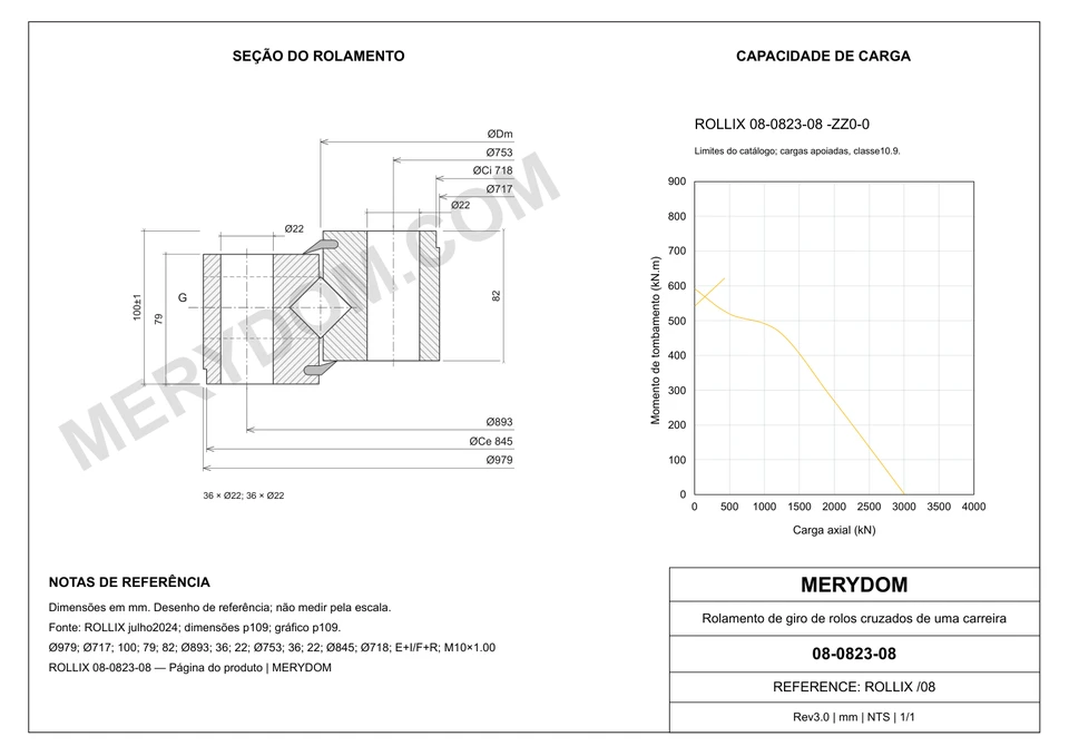 Desenho CAD do rolamento de giro de substituição MERYDOM para ROLLIX 08-0823-08, com dimensões e furos de montagem.