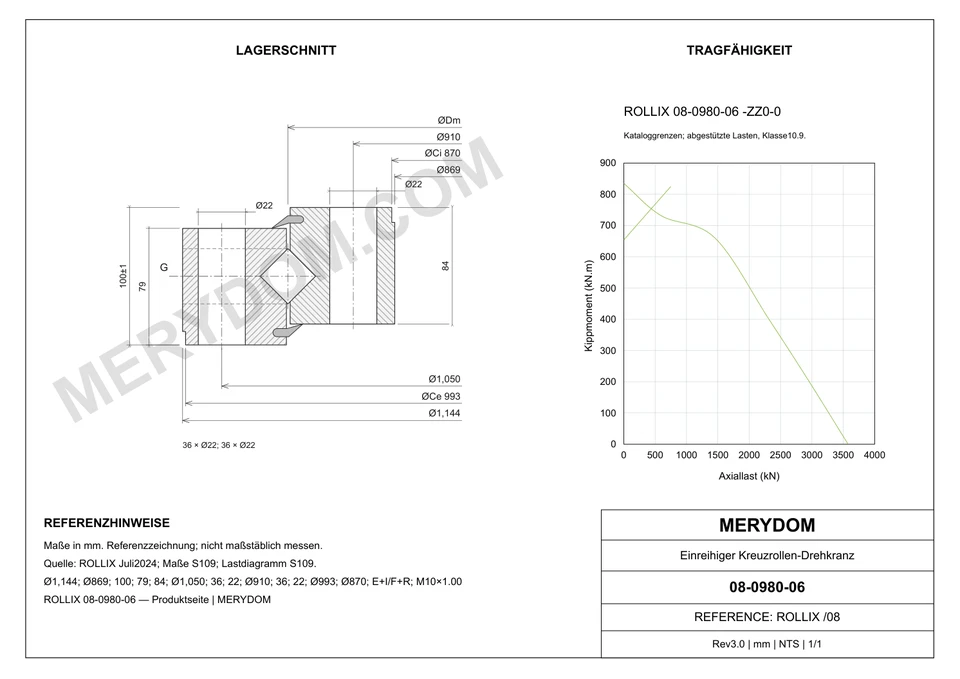 CAD-Zeichnung des MERYDOM-Ersatzdrehkranzes für ROLLIX 08-0980-06 mit Abmessungen und Befestigungsbohrungen.