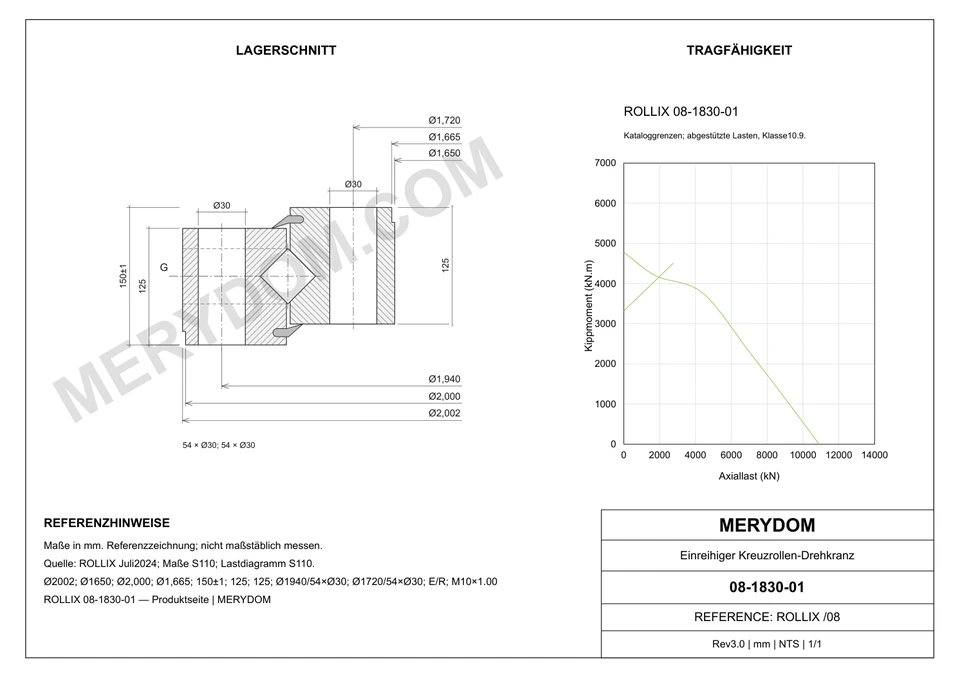 CAD-Zeichnung des MERYDOM-Ersatzdrehkranzes für ROLLIX 08-1830-01 mit Abmessungen und Befestigungsbohrungen.