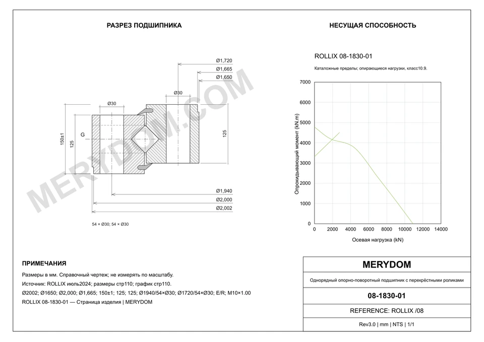 CAD-чертёж опорно-поворотного устройства MERYDOM для замены ROLLIX 08-1830-01 с размерами и монтажными отверстиями.