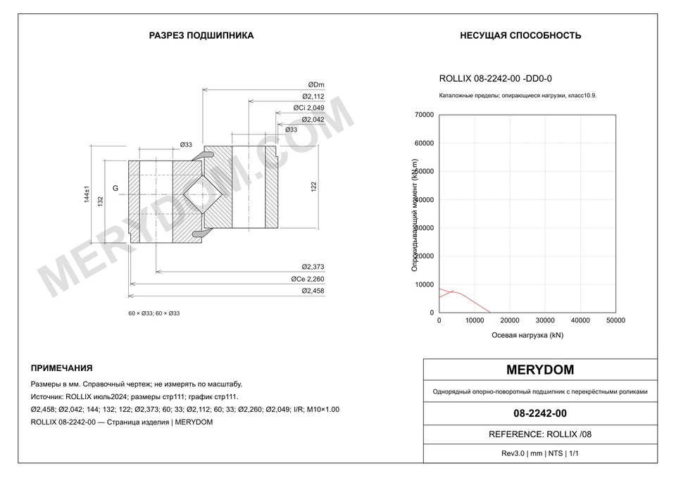 CAD-чертёж опорно-поворотного устройства MERYDOM для замены ROLLIX 08-2242-00 с размерами и монтажными отверстиями.