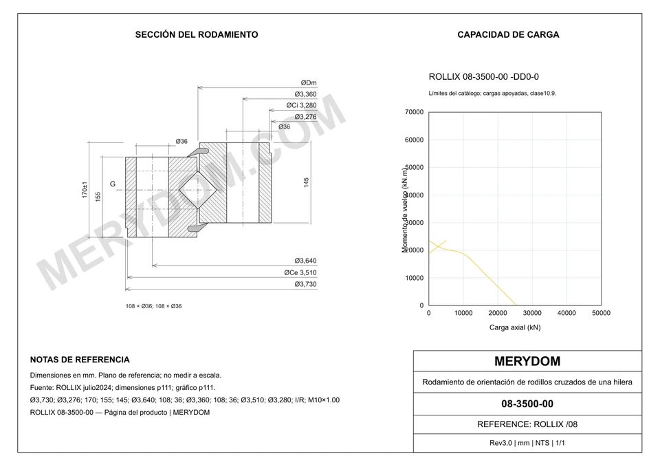Plano CAD de la corona de giro de sustitución MERYDOM para ROLLIX 08-3500-00, con dimensiones y orificios de montaje.