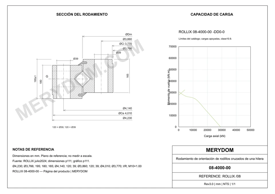 Plano CAD de la corona de giro de sustitución MERYDOM para ROLLIX 08-4000-00, con dimensiones y orificios de montaje.