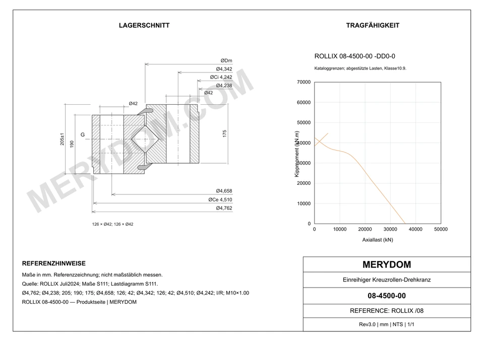 CAD-Zeichnung des MERYDOM-Ersatzdrehkranzes für ROLLIX 08-4500-00 mit Abmessungen und Befestigungsbohrungen.