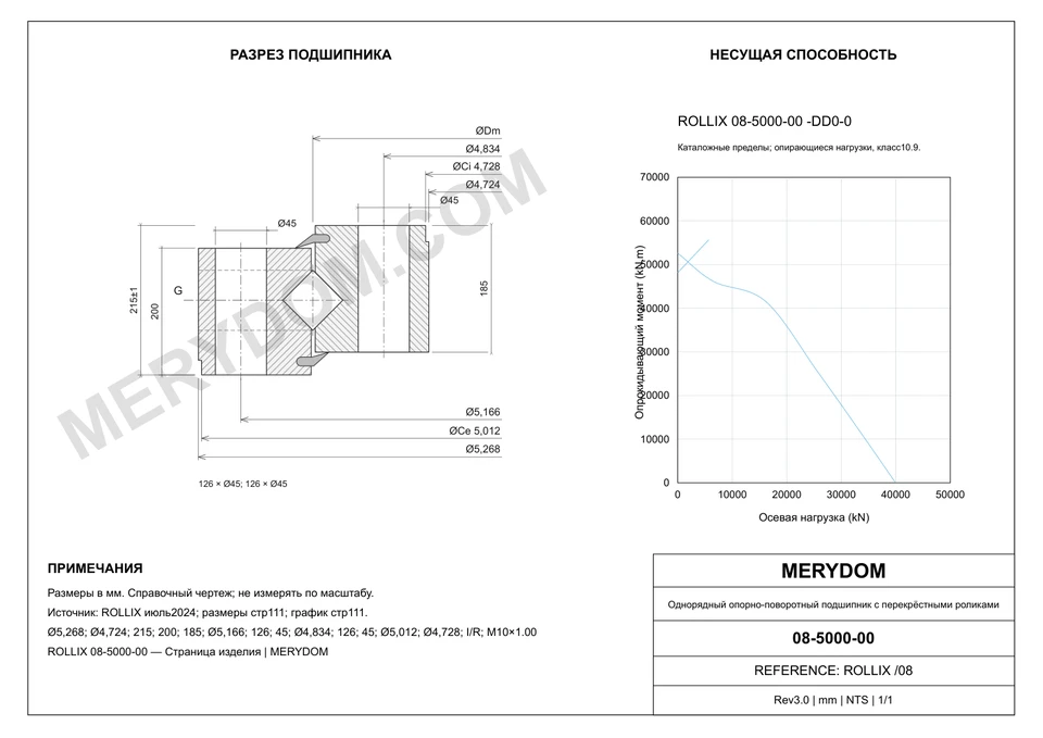CAD-чертёж опорно-поворотного устройства MERYDOM для замены ROLLIX 08-5000-00 с размерами и монтажными отверстиями.