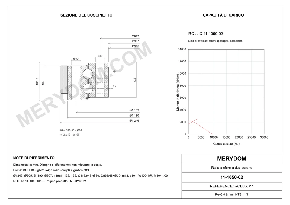 Disegno CAD del cuscinetto di rotazione sostitutivo MERYDOM per ROLLIX 11-1050-02, con dimensioni e fori di montaggio.