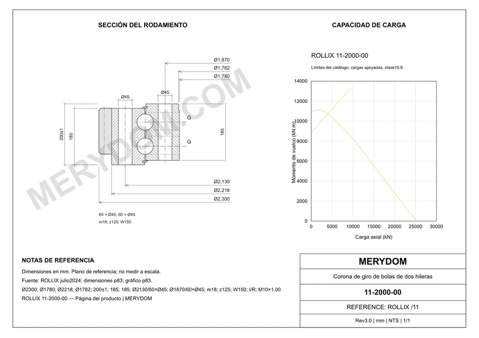 Plano CAD de la corona de giro de sustitución MERYDOM para ROLLIX 11-2000-00, con dimensiones y orificios de montaje.
