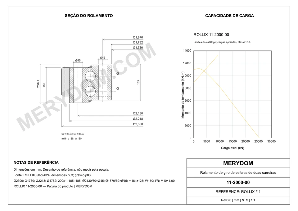 Desenho CAD do rolamento de giro de substituição MERYDOM para ROLLIX 11-2000-00, com dimensões e furos de montagem.