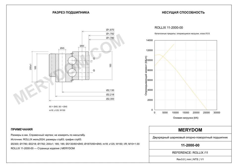 CAD-чертёж опорно-поворотного устройства MERYDOM для замены ROLLIX 11-2000-00 с размерами и монтажными отверстиями.