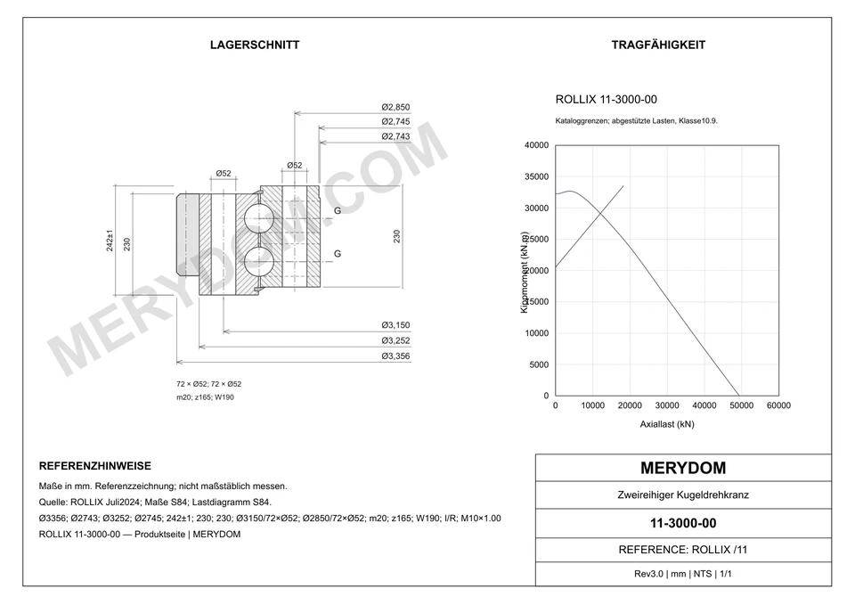 CAD-Zeichnung des MERYDOM-Ersatzdrehkranzes für ROLLIX 11-3000-00 mit Abmessungen und Befestigungsbohrungen.