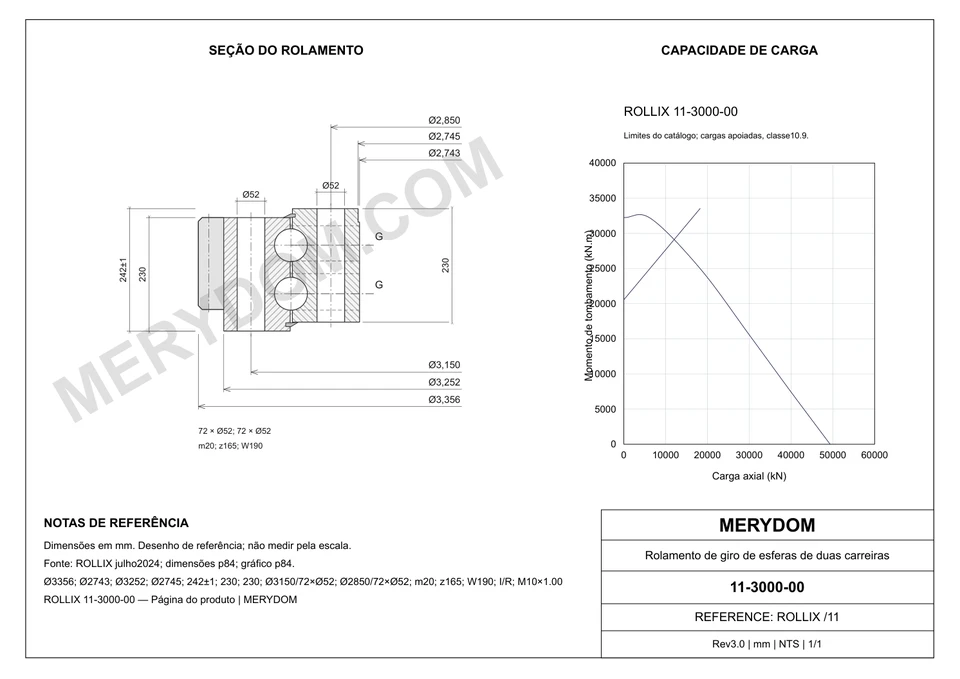 Desenho CAD do rolamento de giro de substituição MERYDOM para ROLLIX 11-3000-00, com dimensões e furos de montagem.