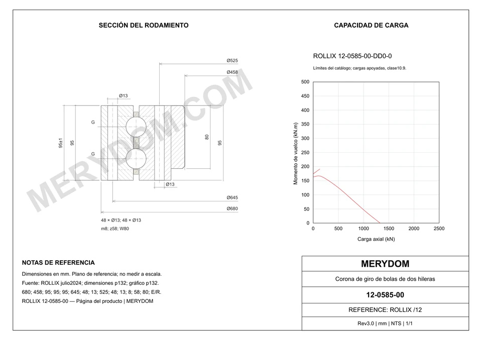 Plano CAD de la corona de giro de sustitución MERYDOM para ROLLIX 12-0585-00, con dimensiones y orificios de montaje.