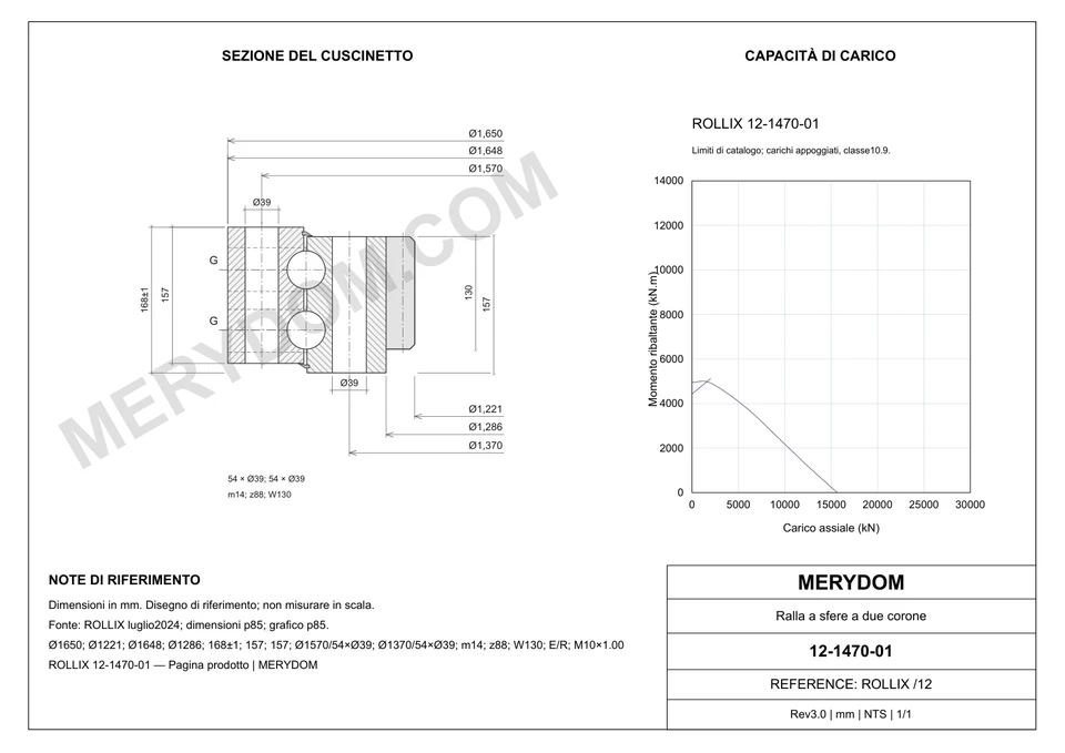 Disegno CAD del cuscinetto di rotazione sostitutivo MERYDOM per ROLLIX 12-1470-01, con dimensioni e fori di montaggio.