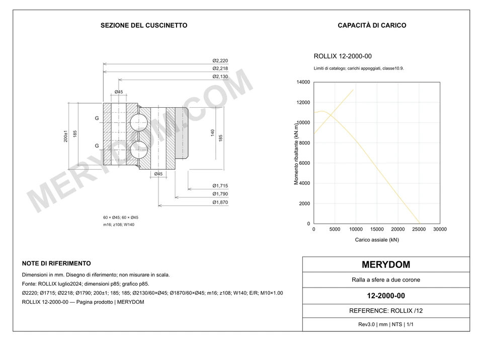 Disegno CAD del cuscinetto di rotazione sostitutivo MERYDOM per ROLLIX 12-2000-00, con dimensioni e fori di montaggio.