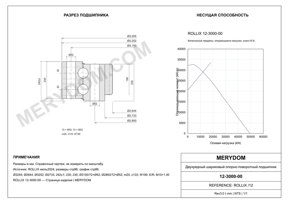 CAD-чертёж опорно-поворотного устройства MERYDOM для замены ROLLIX 12-3000-00 с размерами и монтажными отверстиями.