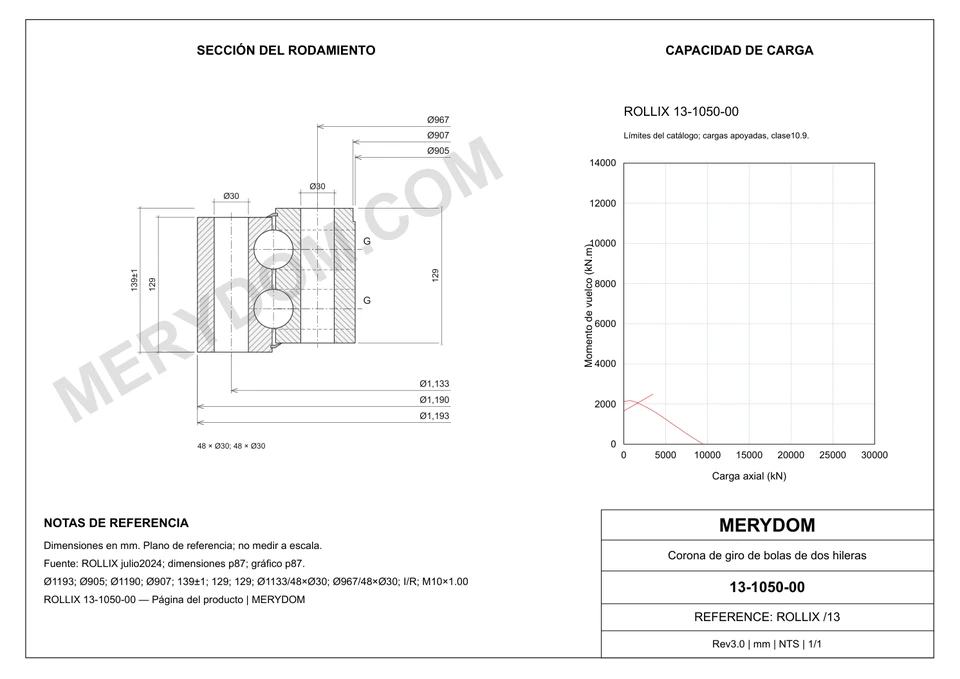 Plano CAD de la corona de giro de sustitución MERYDOM para ROLLIX 13-1050-00, con dimensiones y orificios de montaje.