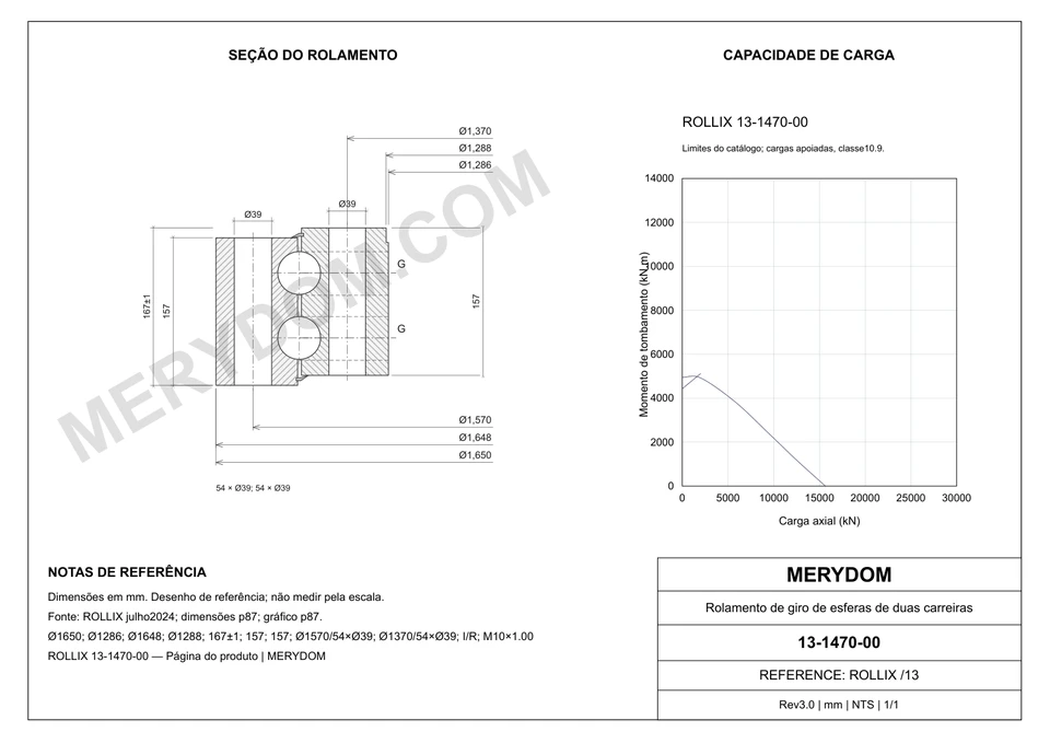 Desenho CAD do rolamento de giro de substituição MERYDOM para ROLLIX 13-1470-00, com dimensões e furos de montagem.