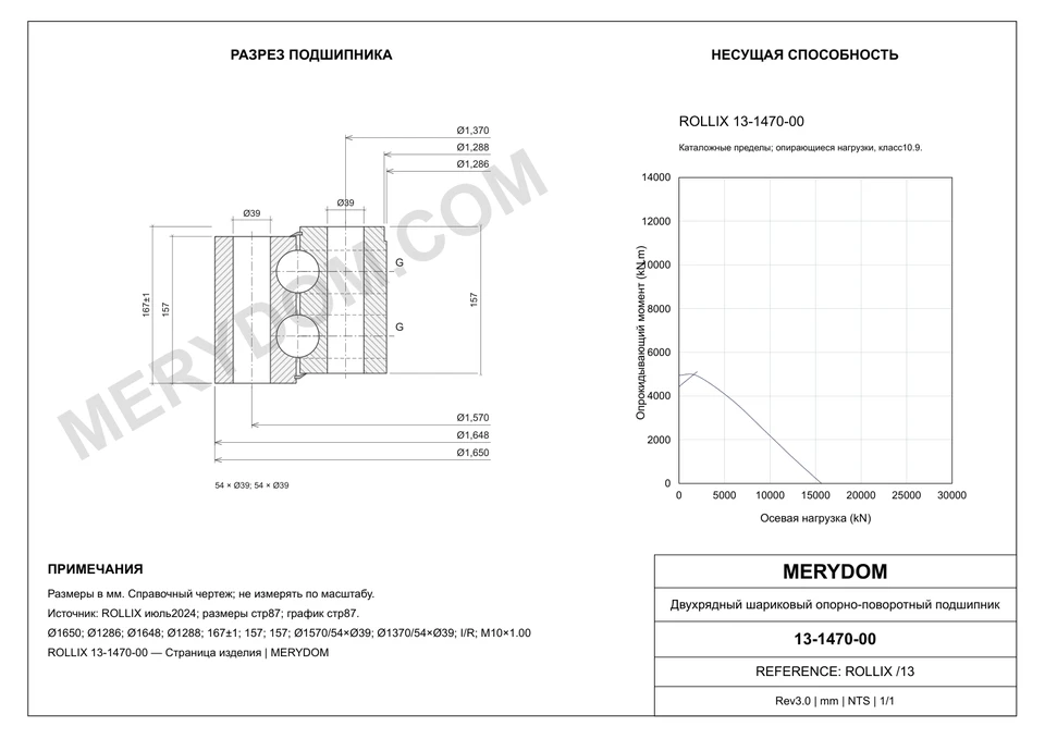 CAD-чертёж опорно-поворотного устройства MERYDOM для замены ROLLIX 13-1470-00 с размерами и монтажными отверстиями.