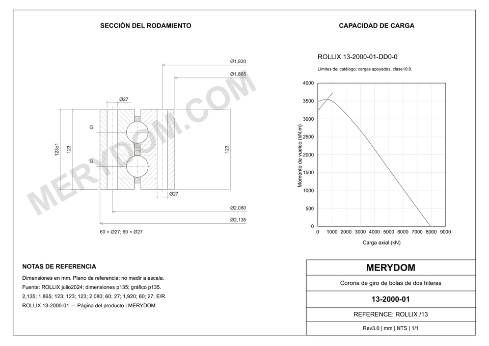 Plano CAD de la corona de giro de sustitución MERYDOM para ROLLIX 13-2000-01, con dimensiones y orificios de montaje.