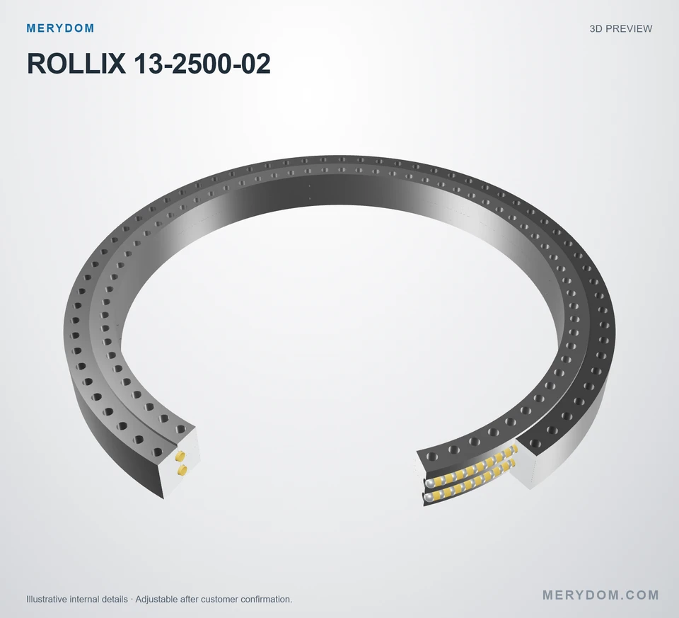 3D model preview of the MERYDOM replacement slewing bearing for ROLLIX 13-2500-02.